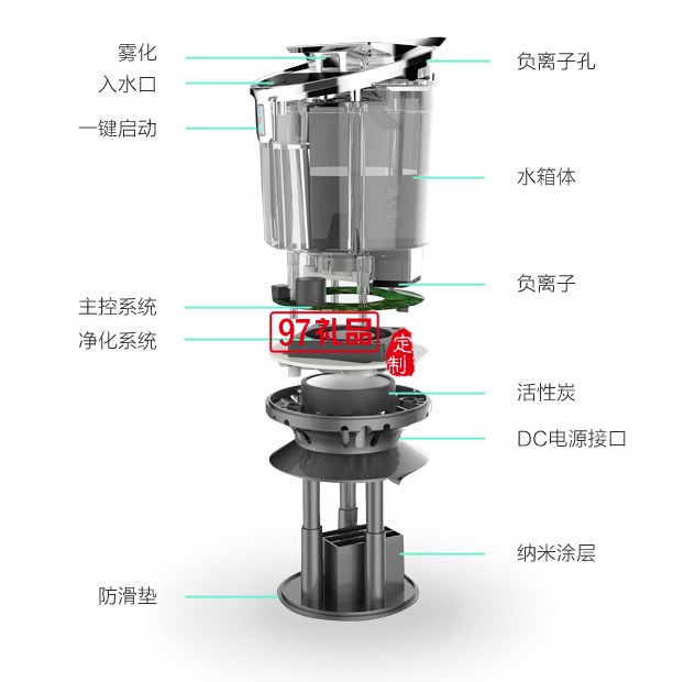 車(chē)載空氣加濕器