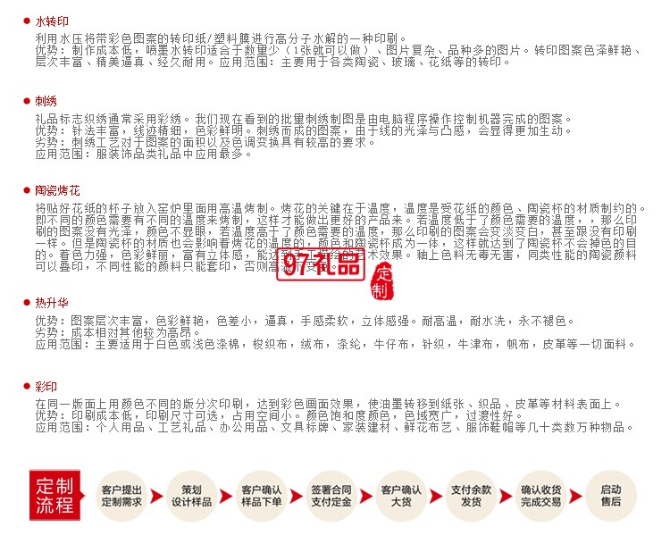 文藝范雙肩帆布背包_校園禮品可愛學(xué)生書包_可印制logo