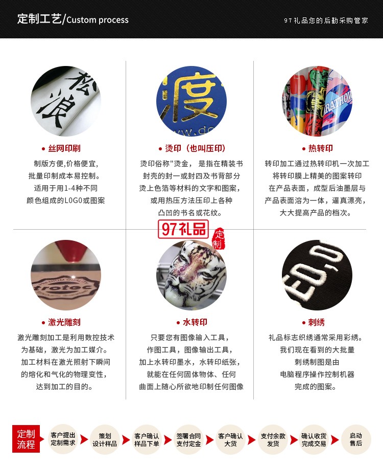 商務(wù)禮品江山玻璃杯套裝公司開業(yè)活動企業(yè)年會高端伴手禮茶具logo