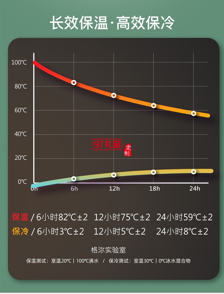 保溫壺大容量家用304不銹鋼辦公室熱暖開水壺茶瓶北歐便攜定制公司廣告禮