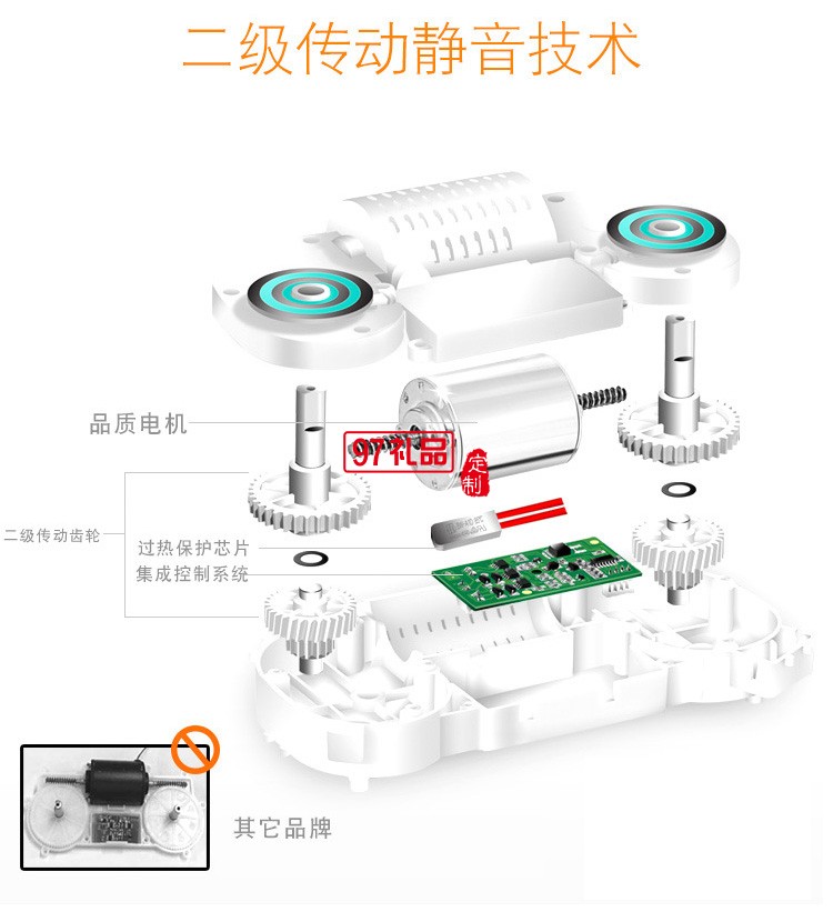 按摩器頸椎揉捏披肩電動頸部肩部腰部多功能定制公司廣告禮品